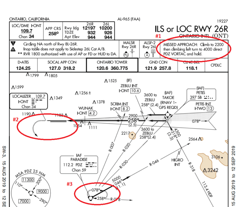 why-do-pilots-do-a-go-around